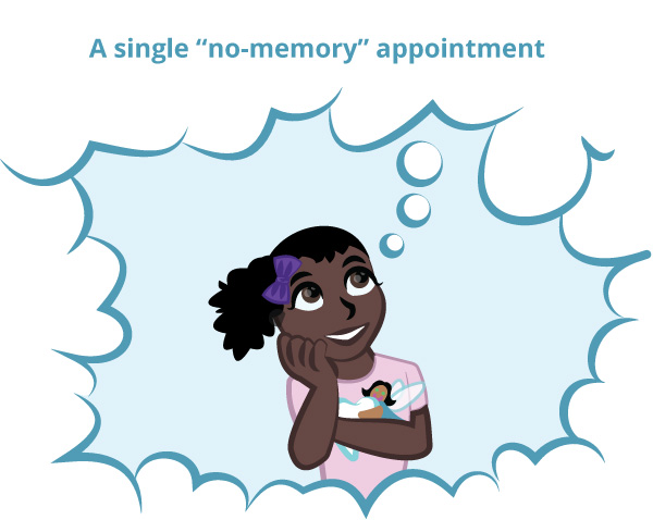 A single no memory appointment